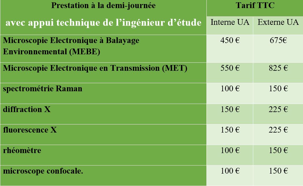 Grille Tarifaire Centre Commun de Caractérisation des Matériaux des